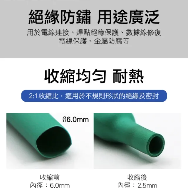 電線熱縮套管 絕緣套管 保護電線 熱縮套 彩色熱縮管 3-HST328(電工絕緣套 彩色熱縮管 絕緣管)