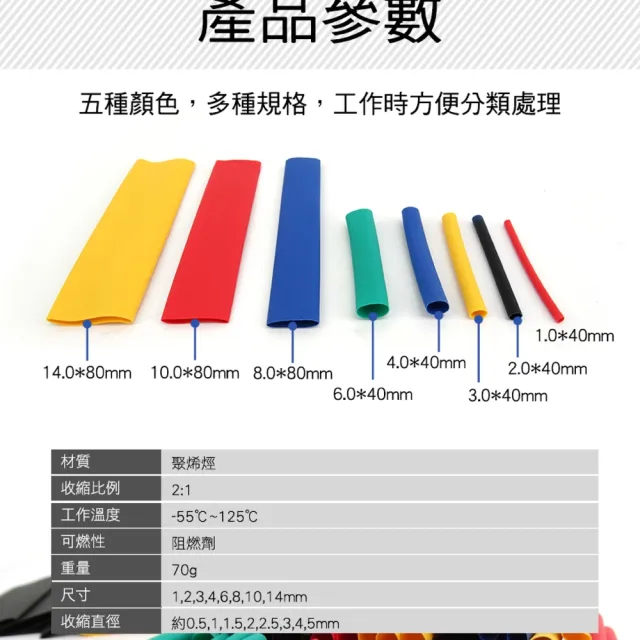 電線熱縮套管 絕緣套管 保護電線 熱縮套 彩色熱縮管 3-HST328(電工絕緣套 彩色熱縮管 絕緣管)