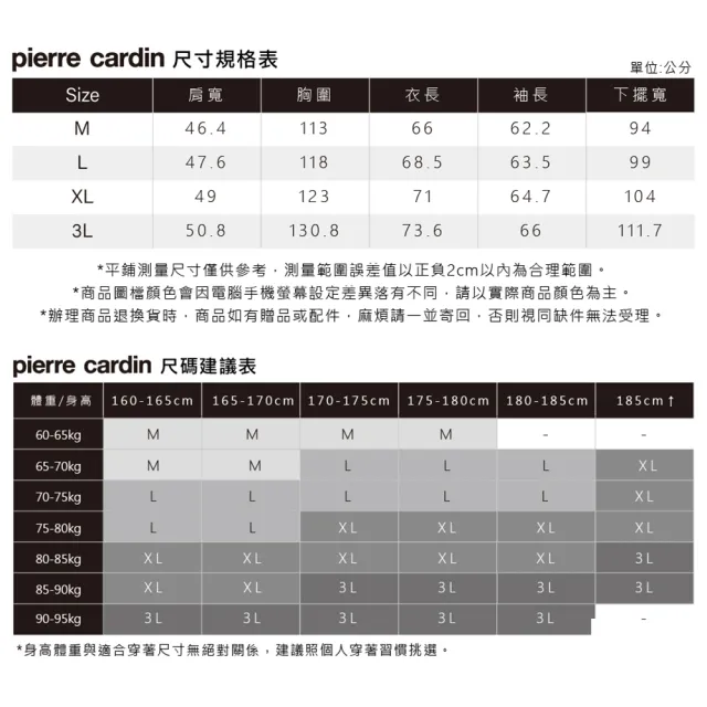 【pierre cardin 皮爾卡登】男款 都會休閒棒球領鋪棉外套-深藍色(5235763-38)