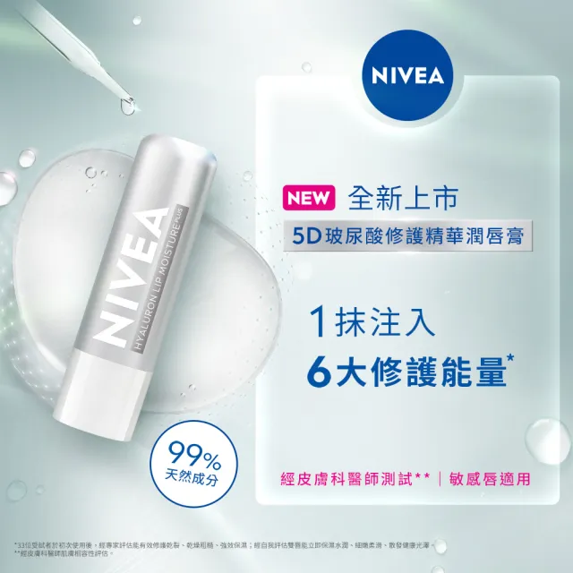 【NIVEA 妮維雅】5D玻尿酸修護精華潤唇膏(透明無色/裸透玫瑰)