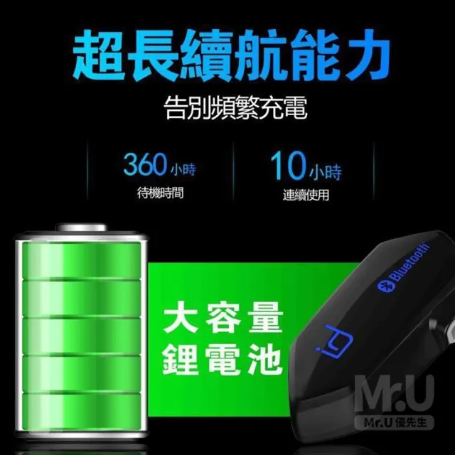 【Senho 森活科技】MOTO A2S 機車安全帽 藍牙耳機 藍芽5.2(安全帽耳機 機車藍牙耳機)