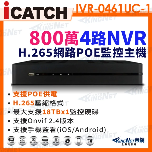 KINGNET ICATCH 可取 800萬 4路 POE供電 NVR 網路型錄影主機(IVR-0461UC-1 ULTRA)