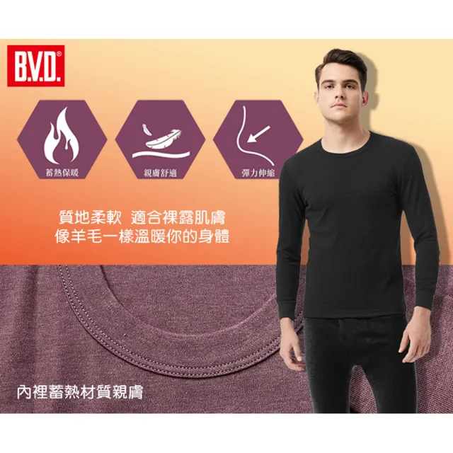 【BVD】4件組棉絨保暖圓領長袖衫(恆溫 蓄暖 柔軟)