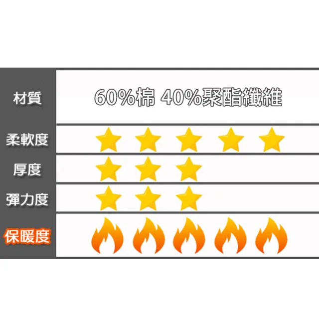 【BVD】2件組棉絨保暖圓領長袖衫(恆溫 蓄暖 柔軟)