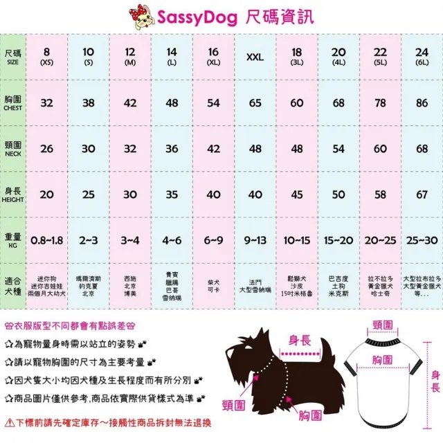 【Sassy Dog】保暖背心 四件優惠組 寵物背心/寵物保暖衣(寵物衣服 狗衣服 貓衣服)