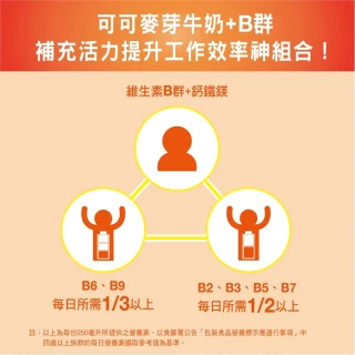 【統一】PowerMate可可麥芽牛奶250ml x24入/箱