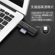 【SEKC】Type-C to USB3.0 3in1讀卡機(STC-CR31)