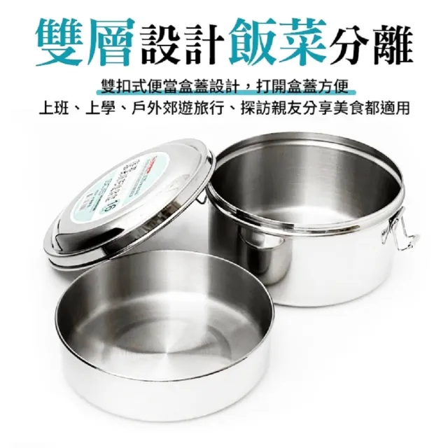 【生活King】康潔304不鏽鋼圓形便當(16CM)