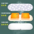 【Sunlus 三樂事】蒸氣眼罩1盒(6片/盒;檸檬馬鞭草)