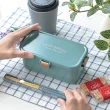 【SABU HIROMORI】日本製 SANSSOUCI四面鎖扣雙層便當盒/午餐盒 可微波(720ml、4色任選)
