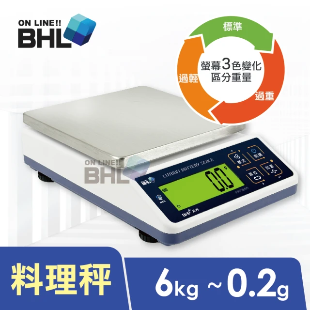 【BHL 秉衡量】鋰電池充電式 高精度防干擾行動智能烘焙料理秤 BHP+-6K(電子秤/料理秤/烘焙秤)