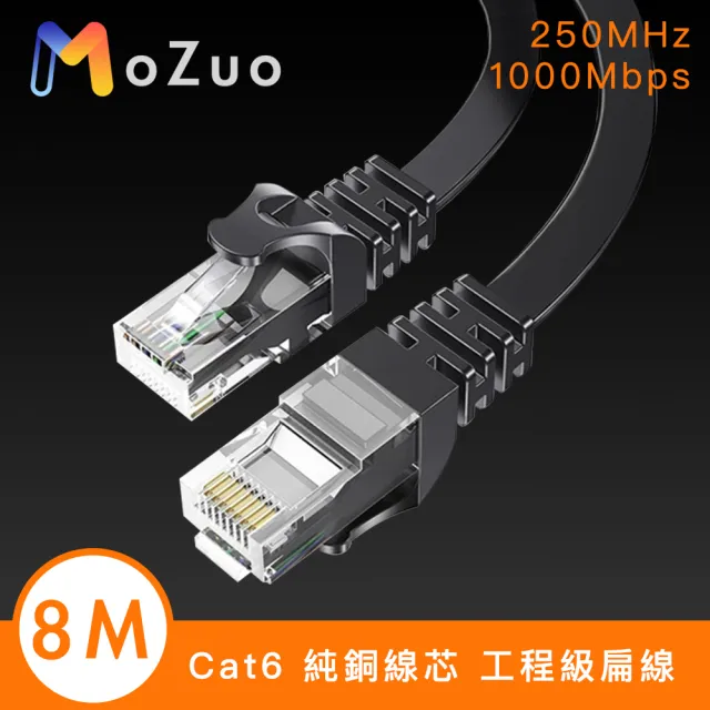 Cat6 純銅線芯抗干擾 飆速千兆網路工程級扁線(8M)