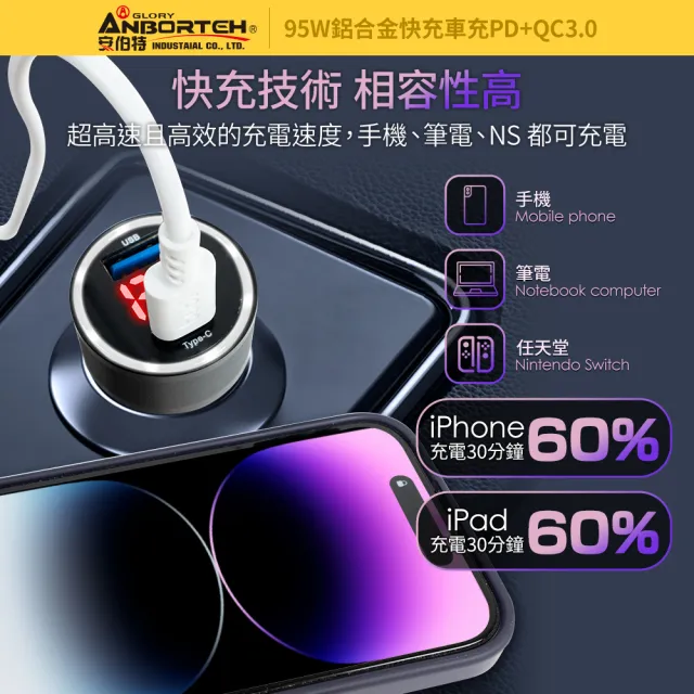 【ANBORTEH 安伯特】酷電大師 95W鋁合金快充車充PD+QC3.0 國家認證 一年保固-快