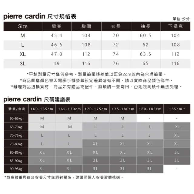 【pierre cardin 皮爾卡登】商務休閒 男款 時尚暗格休閒西裝外套-深藍色(5235572-38)