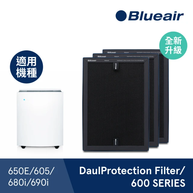 【瑞典Blueair】680i & 690i 專用活性碳濾網(DualProtection Filter/600 Series)
