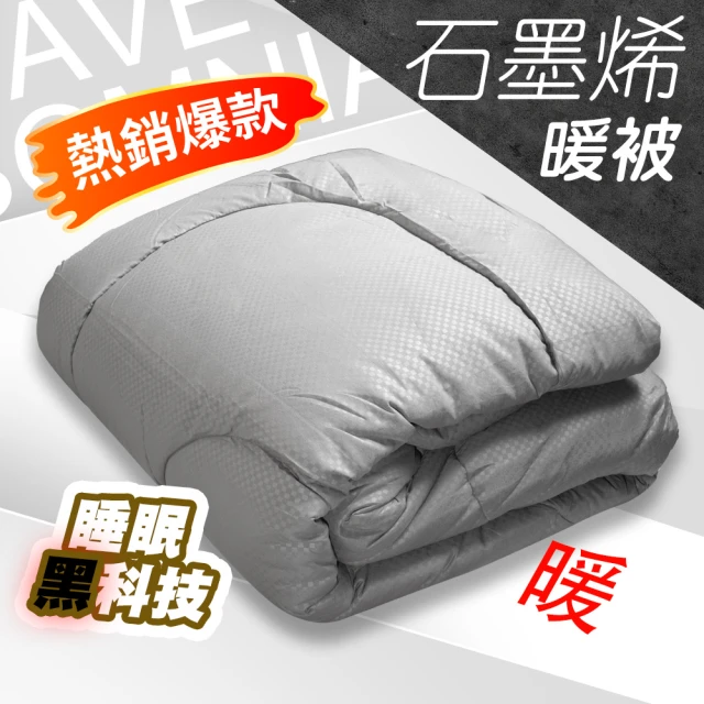 寢聚 Sleep Club 買一送一 雪花絨×羊羔絨 雙面加