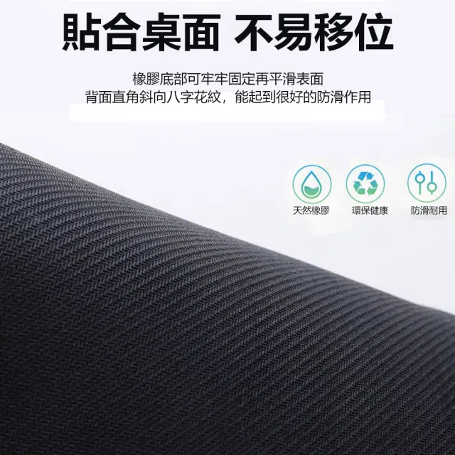 【HB】慢回彈記憶棉護腕鍵盤墊腕托+滑鼠墊+手腕托三件套(護腕墊 手腕墊 護手托)