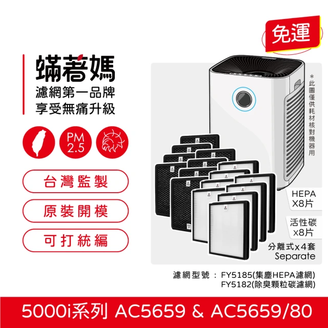 蟎著媽 濾網4套16入優惠組(適用 飛利浦 AC5659/8