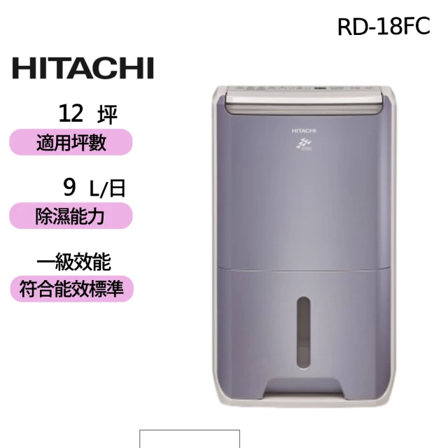 HITACHI 日立 1級能效11公升DC舒適節電清淨除濕機