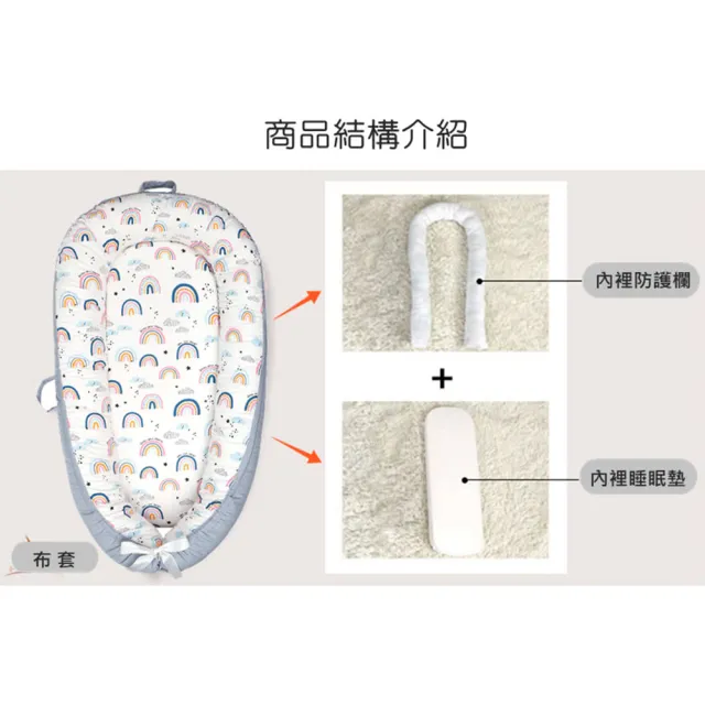【Vanibaby】嬰兒床中床 頂級純棉(可機洗可烘乾  - 叢林樹葉)