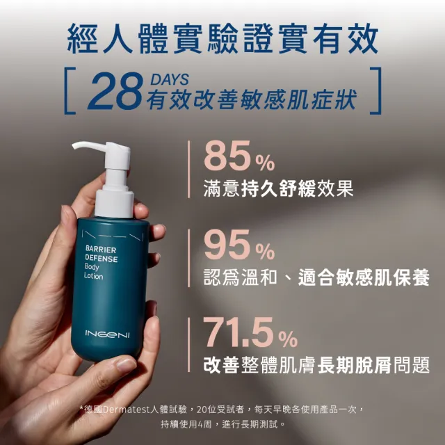 【INGENI 新肌霓】美體防禦精華乳(敏感肌適用溫和無香乳液)