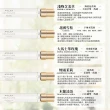 【Chloe’ 蔻依】仙境花園香氛禮盒 10ml*5入(國際航空版 北國雪松+大馬玫瑰+木蘭詩語+煙雨茉莉+淺吻含羞草)