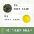 【茶曉得】梨山比賽級冷韻烏龍茶葉75gx8包(1斤)