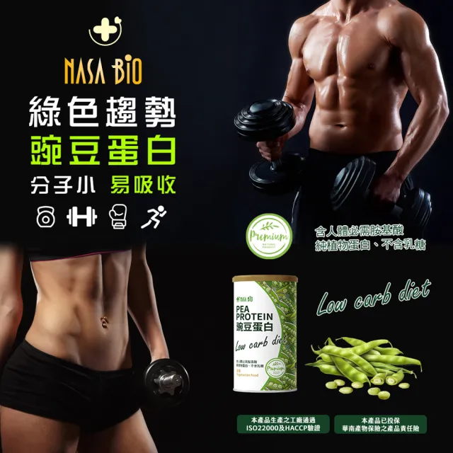 【長青穀典】豌豆蛋白組-無糖2罐 500g/罐(植物性 蛋白質 蛋白飲 運動補給 年節送禮 伴手禮)