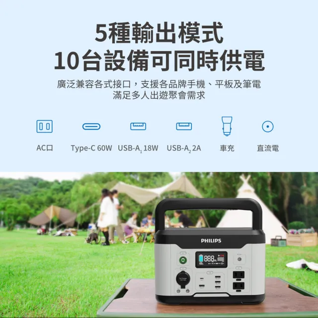 【Philips 飛利浦】100W太陽能板超值組-600W攜帶式儲能電池 行動電源 DLP8093C (露營 戶外 UPS不斷電)