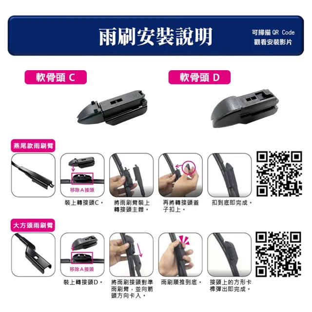 【雨盾】Peugeot 508系列 各代專用矽膠鍍膜雨刷(日本膠條 撥水鍍膜 改善跳動)