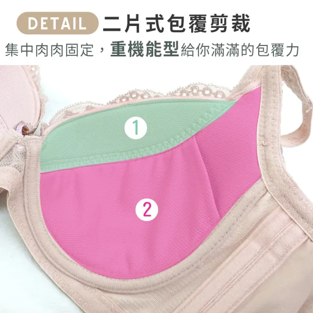 【尚芭蒂】大尺碼 成套 MIT台灣製B-E罩/拉提美胸線條軟鋼圈機能內衣/集中包覆調整型(黑色)