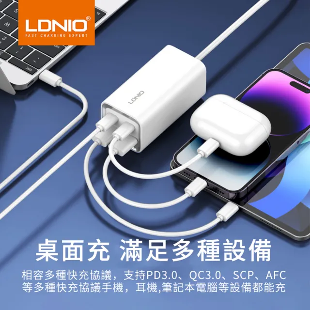【LDNIO】65W 四孔桌面充電器 QC4.0超級快充充電頭 USB多孔位排插線板 電源延長線 1.5M