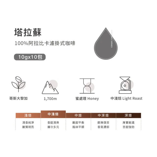 【SATUR 薩圖爾】塔拉蘇中淺焙濾掛咖啡(10gx10入/盒;蜜處理法)