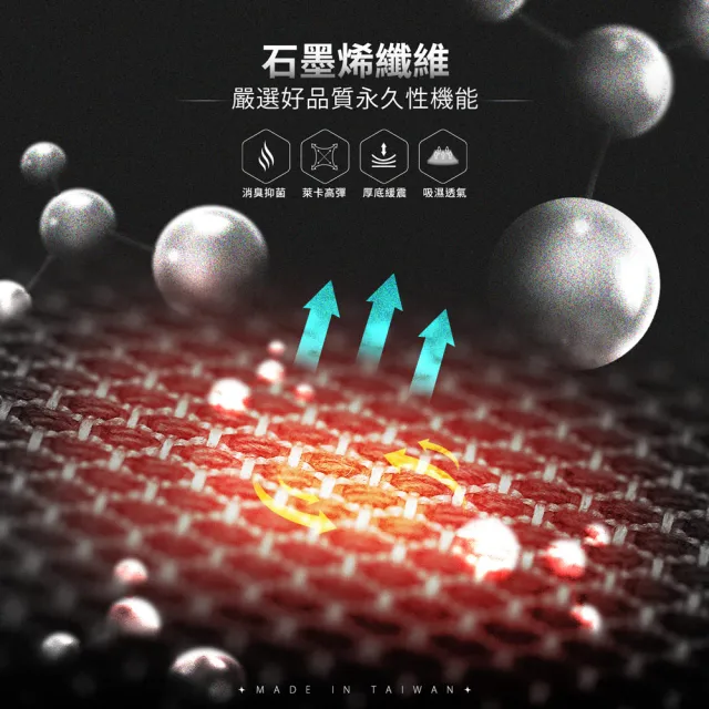 【GIAT 吉亞特】2雙組-石墨烯抗靜電足弓氣墊消臭襪(台灣製MIT-加贈石墨烯小腿套1雙)繞境穿搭 馬拉松 路跑