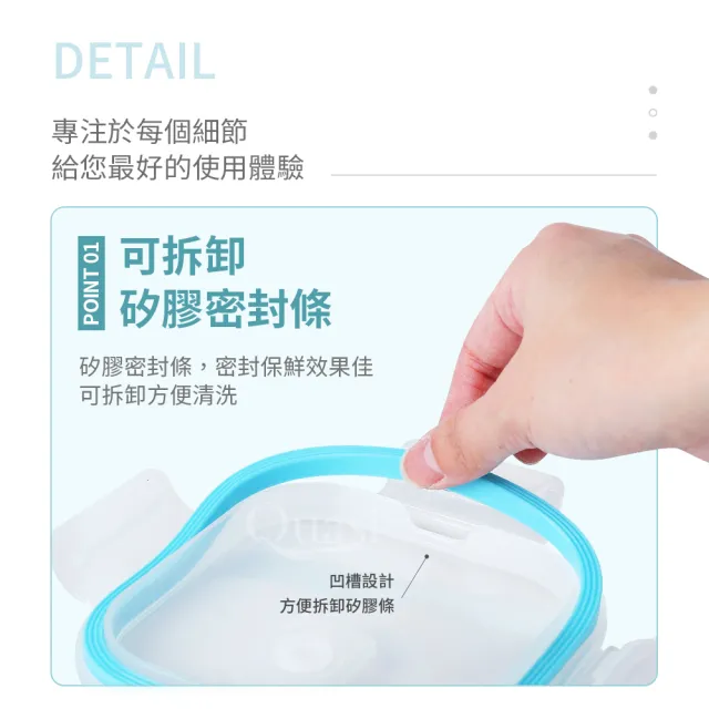 【Quasi】芬格方型玻璃耐熱保鮮盒320mlx3件組(微/蒸/烤三用)