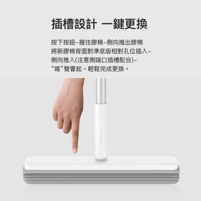 藍小魚180°膠棉拖把 可站立收納 擠水省力 多角度拖地 拖把 擠水拖把(膠棉拖把 180°拖把)