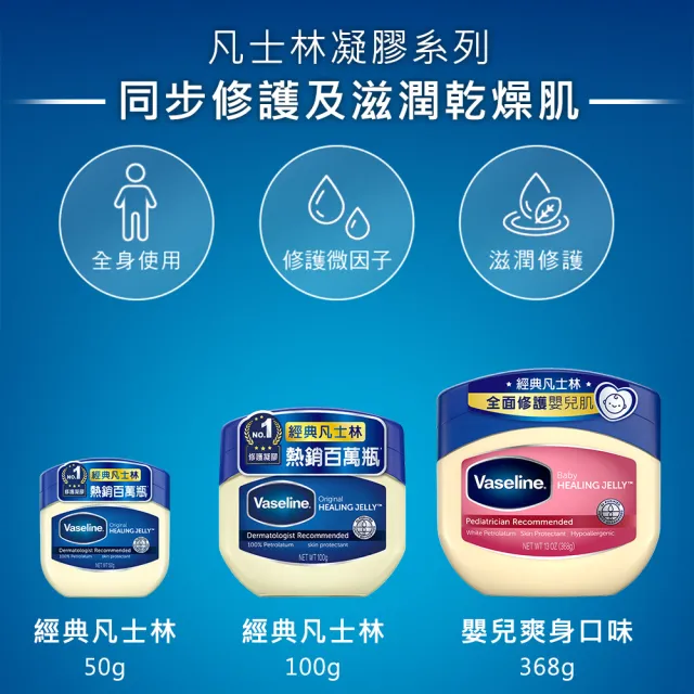 【Vaseline 凡士林】經典高純修護凝膠100g