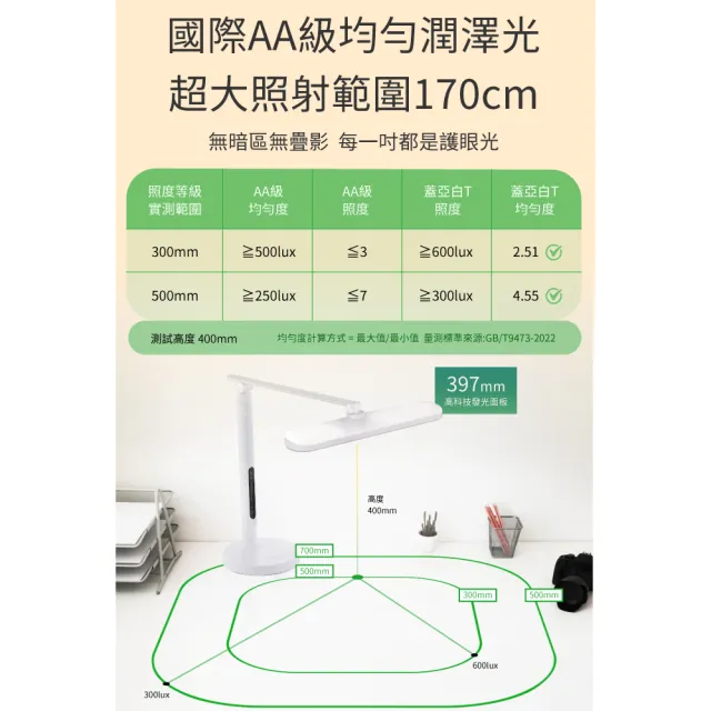 【喜光全光譜】LED全光譜成長型護眼檯燈-蓋亞τ(均勻柔光不刺眼)