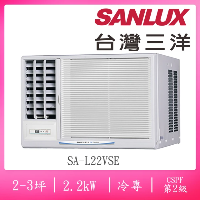 SANLUX 台灣三洋 福利品3-4坪右吹式二級變頻冷專窗型