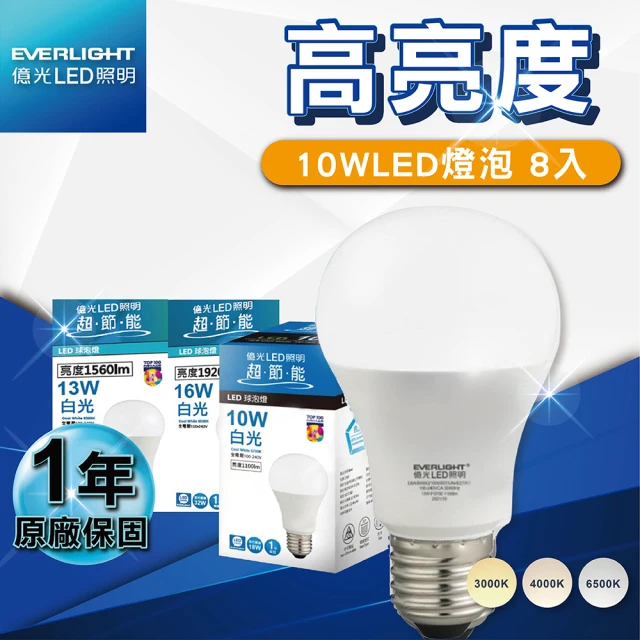 Everlight 億光 80W 星宇投光燈 全電壓 IP6