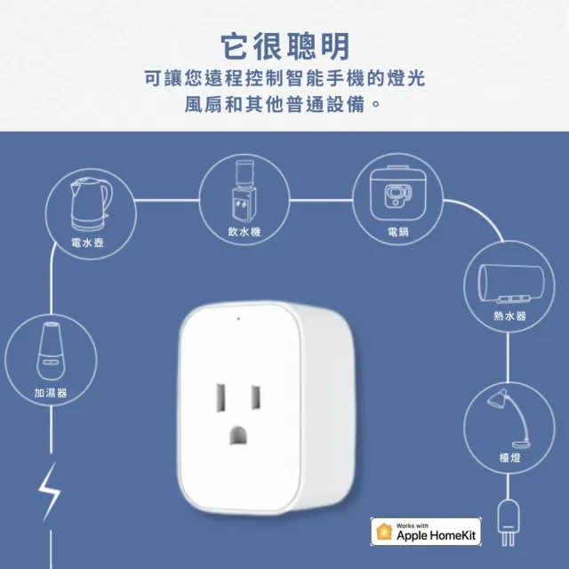 【Sioh 惜】Aqara 智慧插座Smart Plug(智能居家/插座/HomeKit/聲控)