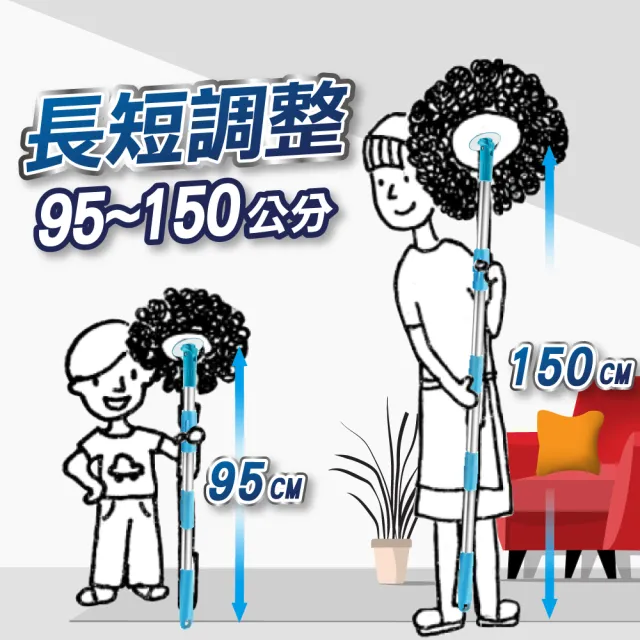 【U-mop】1桿1移動桶2布1葵 手壓旋轉拖把 150cm不鏽鋼免洗手超長桿(適用好神拖)