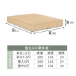 【ASSARI】精緻皮革二件式房間組_床頭片+6分床底(雙人5尺)