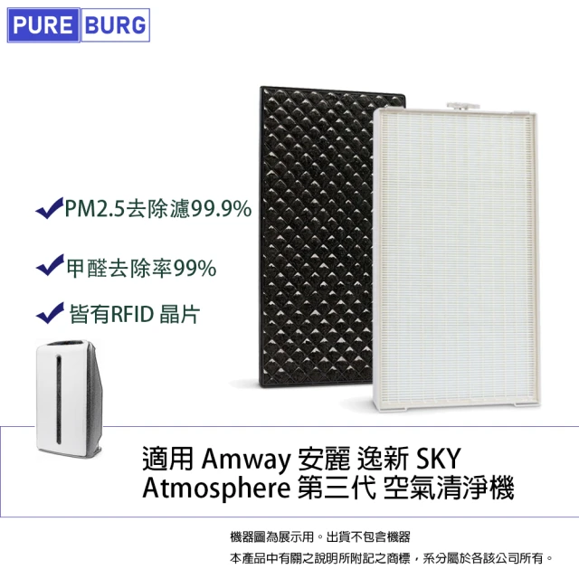 PUREBURG 適用Amway 安麗 逸新 SKY Atmosphere 第三代120539T空氣清淨機 副廠濾網組