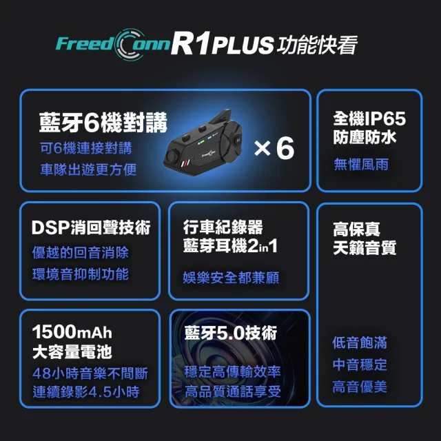 【FreedConn】R1 Plus 1080P 機車行車記錄器 藍牙耳機(6人對講/IP65防水/120度廣角)