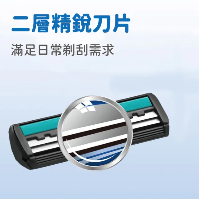 【沐日居家】拋棄式刮鬍刀 / 20入(雙層刮鬍刀 雙頭刀片)