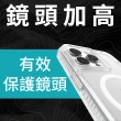 【PELICAN】美國 Pelican 派力肯 iPhone 15 Pro Max Protector 保護者超防摔保護殼MagSafe(全透明)