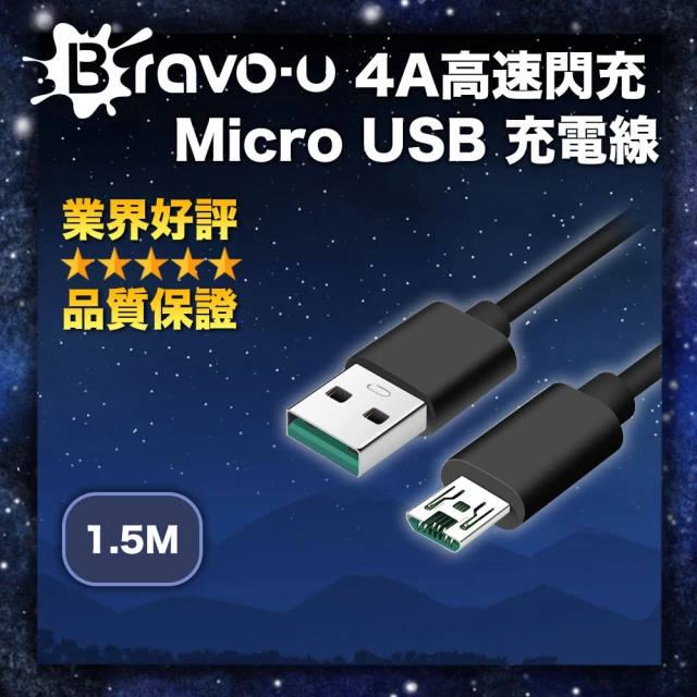 City for Micro to USB-A 充電傳輸線 