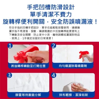 【LION 獅王】日本獅王Pix浴廁去霉清潔噴霧泡 400g-2入組(除黴/地墊/浴廁/去垢)