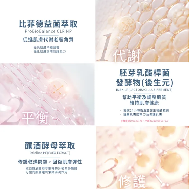 【JOURDENESS 佐登妮絲】INSK乳酸平衡雪露145ml(雙層劑型精華水)
